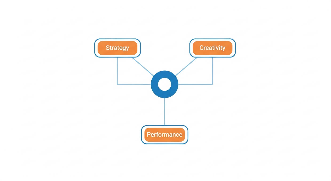 agence de communication à lille
