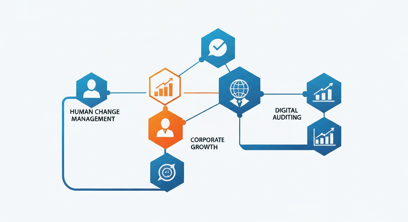 agence transformation digitale paris