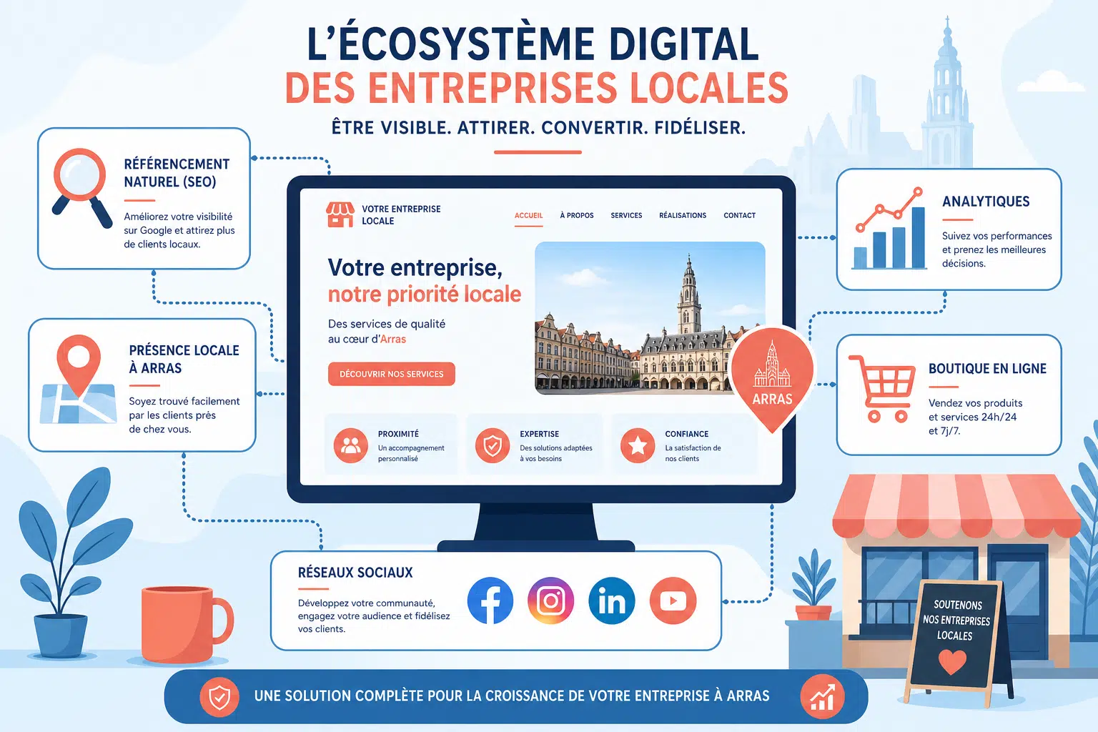 agence web arras
